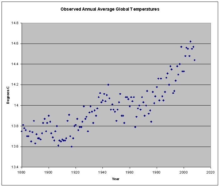 what is quantitative research in political science