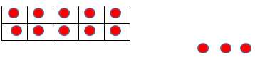 Whole Number Place Value – Mathematics Methods for Early Childhood