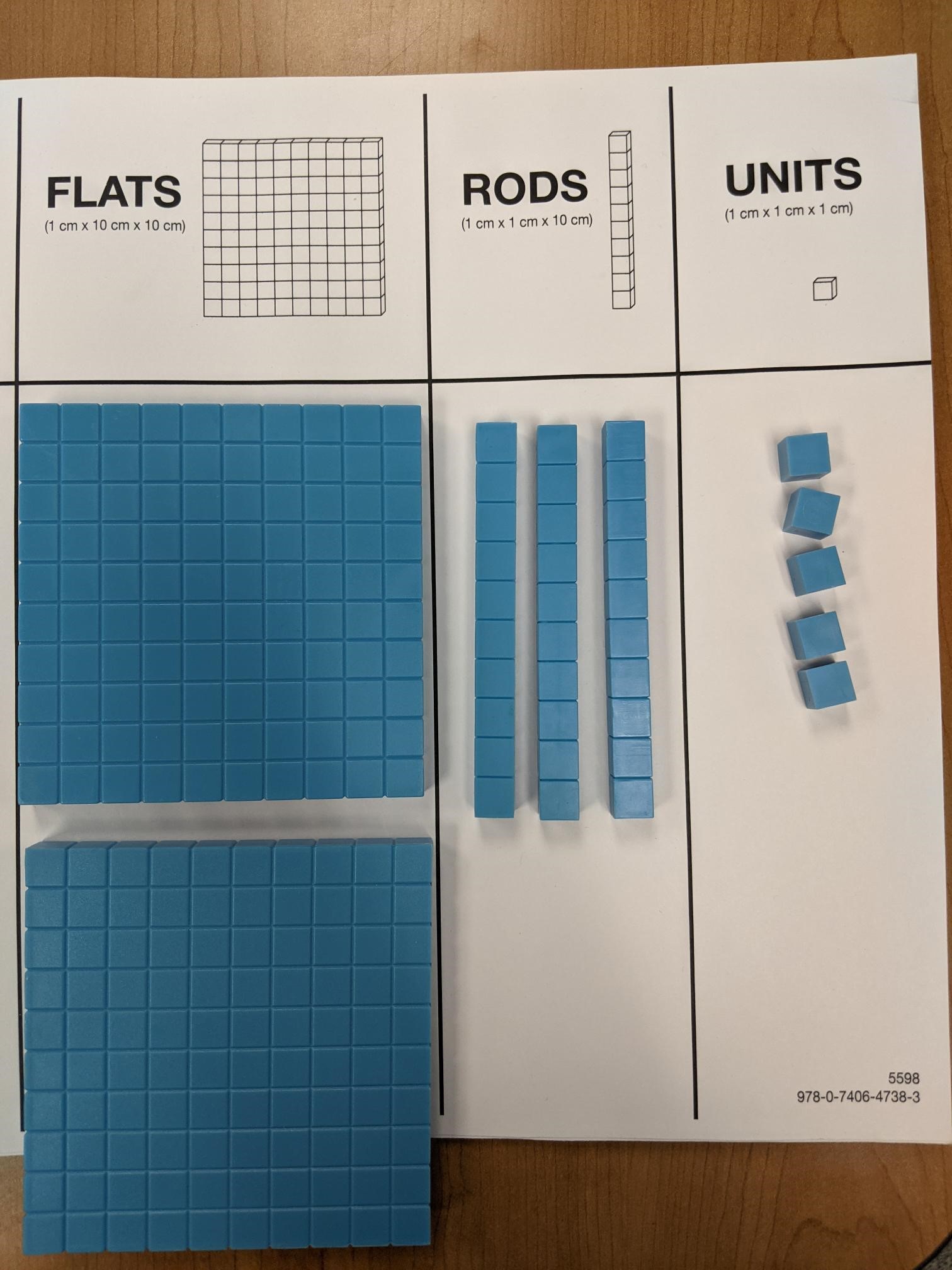 place-value-place-place-value-and-face-value-grouping-the-digits