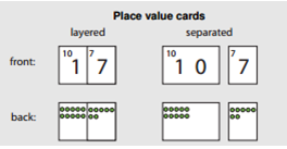 place value cards