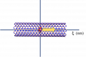 Nanotube image