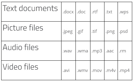 Chapter 1 – Computer Systems and Information Technology – BETA – An ...
