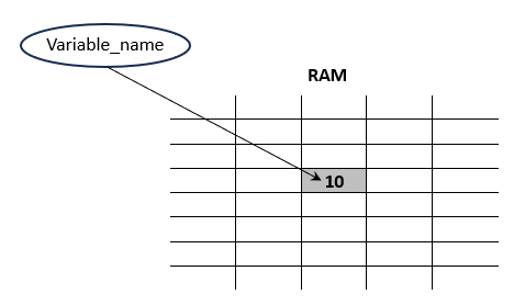 ch02_fig01