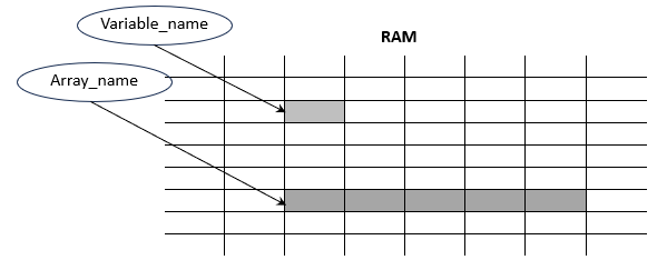 ch06_fig01
