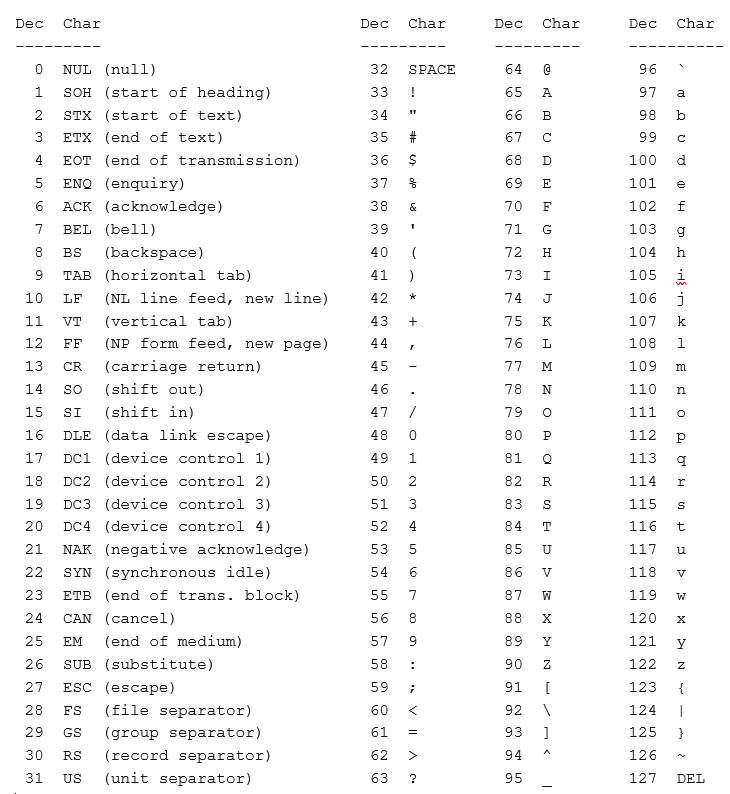 ch02_fig02