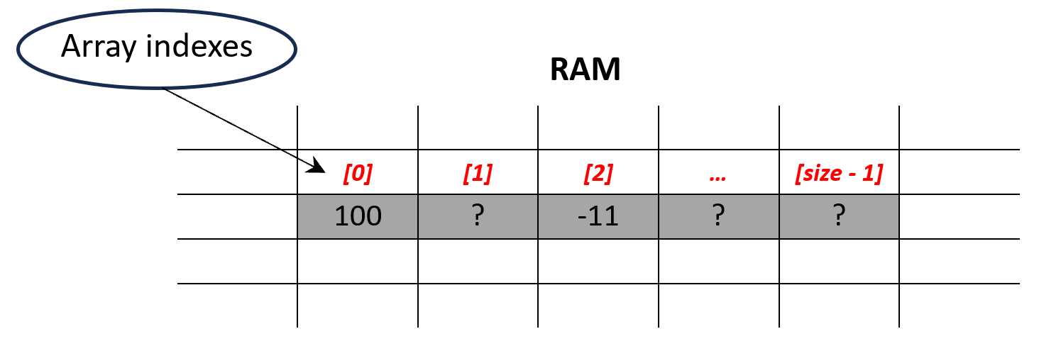 ch06_fig02
