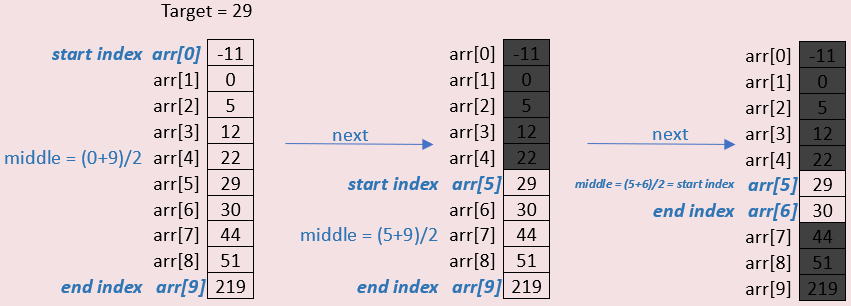 ch06_fig05.PNG