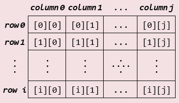 ch06_fig07.PNG