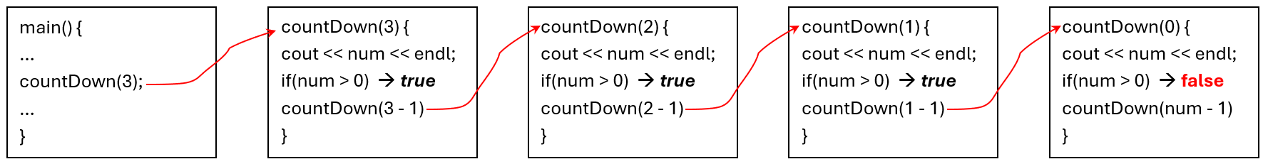 ch09_fig01