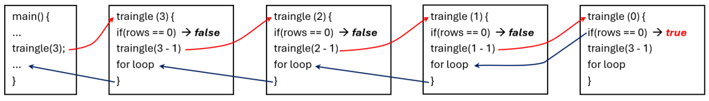 ch09_fig03