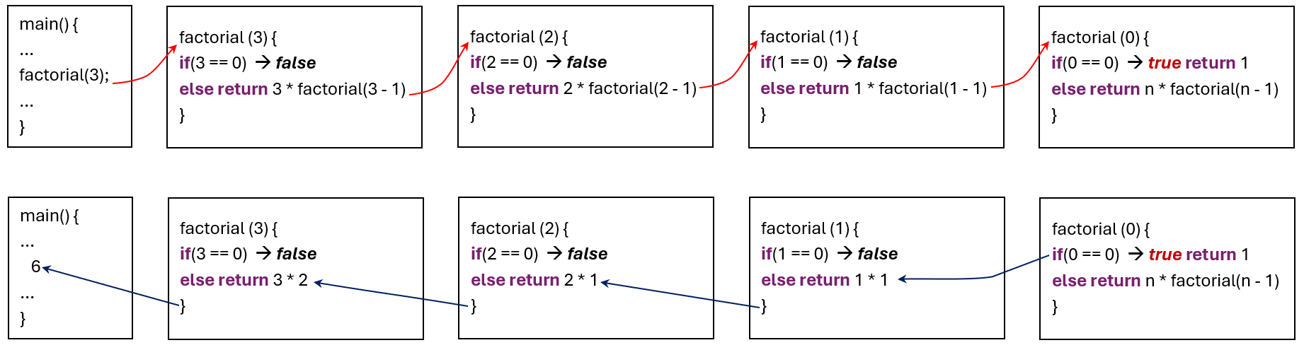 ch09_fig04.PNG