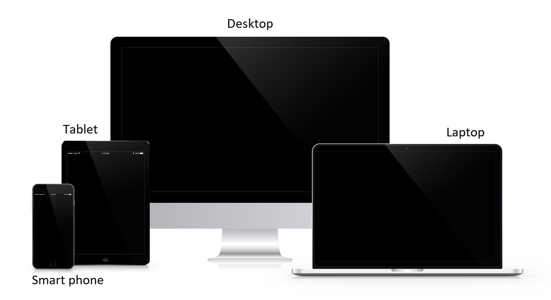 Computers Types